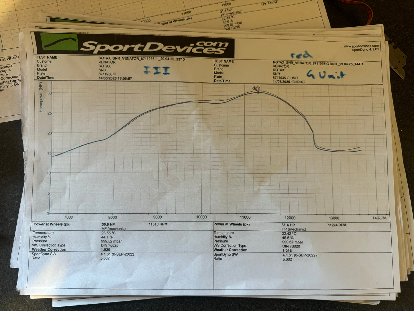 Rotax Max Exhaust "III"