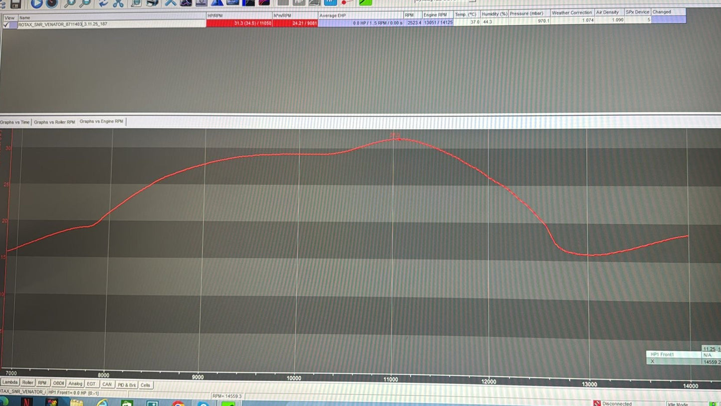 Senior Rotax Max Evo By Venator - FRESH ZERO HOURS ENGINE